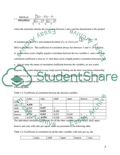 The Study of Direct Annual Sales of 400 Dutch Fashion Stores in 1990