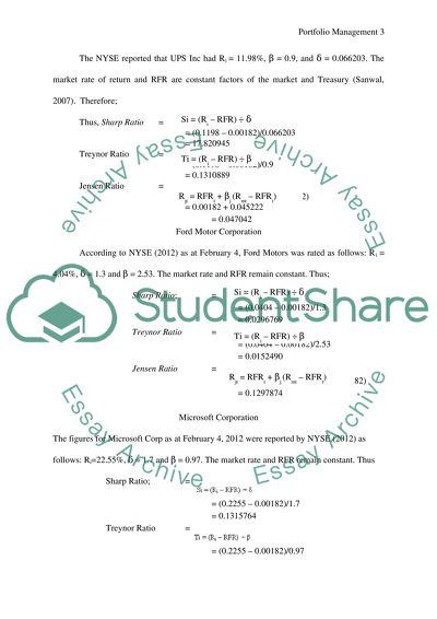 Investment Portfolio