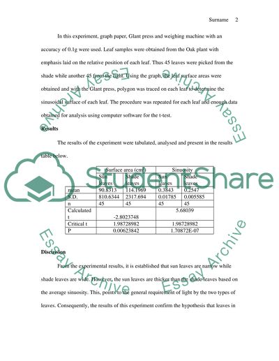 Developmental Plasticity in Oak Leaves: A Comparison of Sun Leaves vs Shade Leaves