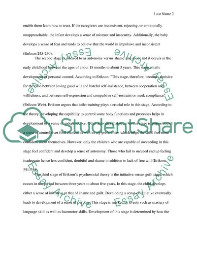 Erik H Eriksons Psychosocial Theory