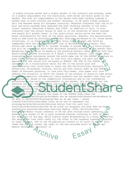 Marketing Communication Master