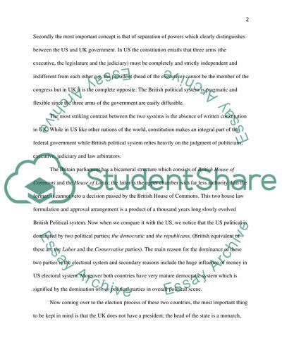 US and UK Political Systems