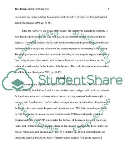 TED Bakers Annual Analysis