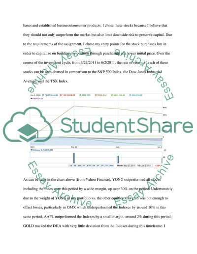 Stock Market: All Trades