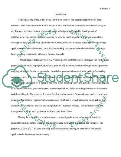 Hypothesis Testing as a Statistical Tool and Its Application in the Current Business Setup