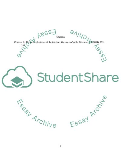 Interior Design Theory