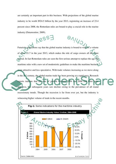 Effects of the Implementation of the Rotterdam Rules