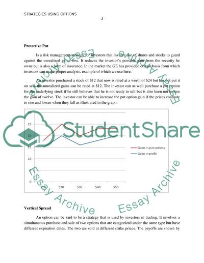 Strategies Using Options