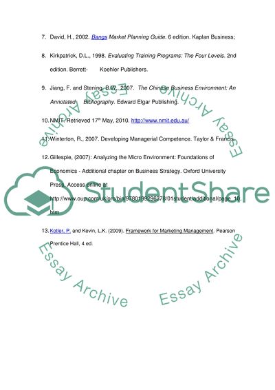 Marketing Management and Strategy