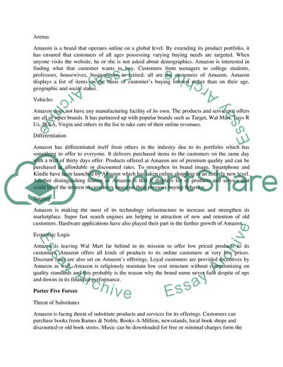 Amazon.com Financial Structure