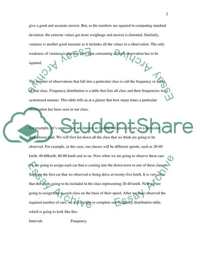 Measures of Dispersion