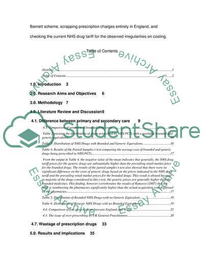 Prescription Drug Costs in Primary and Secondary Care UK