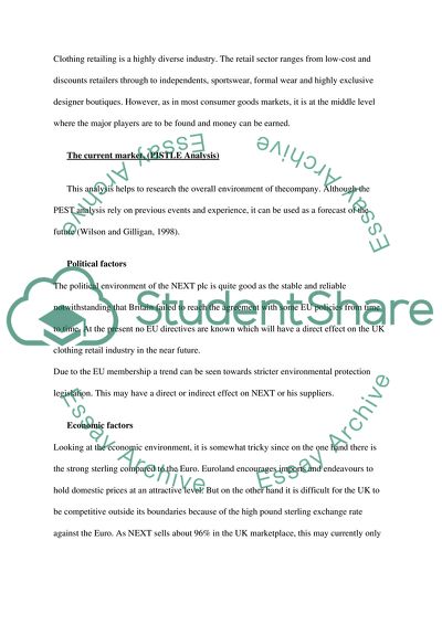 Clothing Retail Market in General