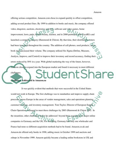 The Development of Amazon.com in Europe