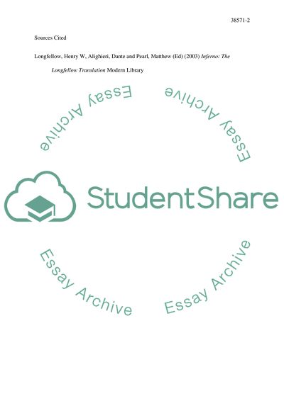 Punishment to Fit the Crime: Dantes Contrapasso