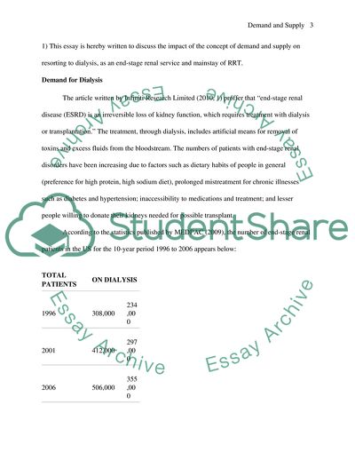 The Demand and Supply