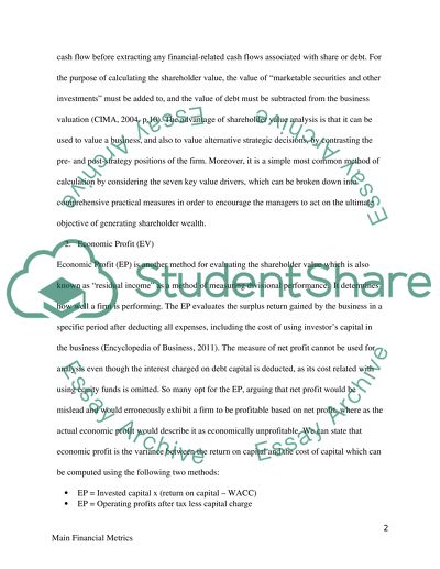 Main Functional Metrics Employed to Measure ShareHolder Value