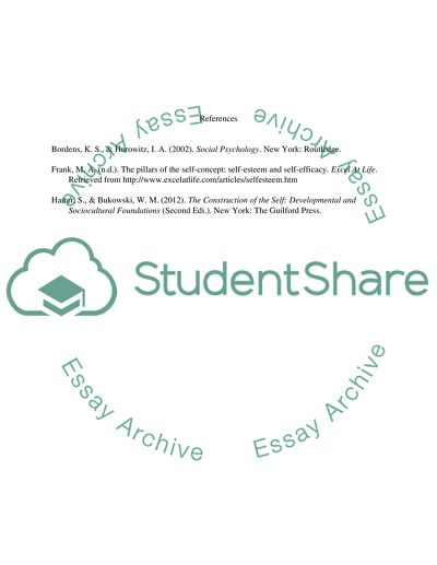 A study was conducted and an introduction (lit review) section needs to be done