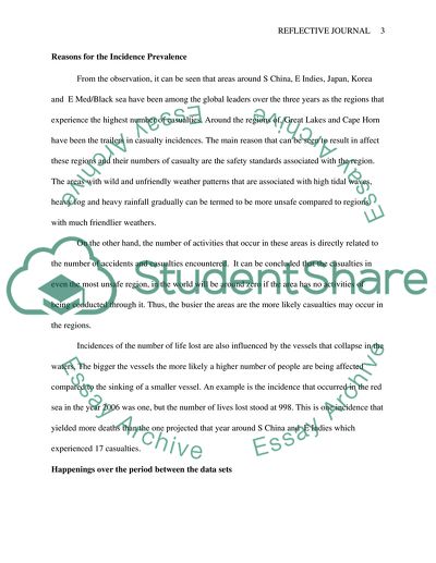 Large Capacity Ships - Advantages and Disadvantages