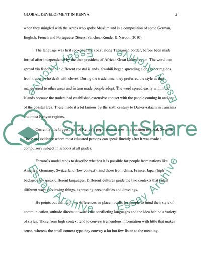 Important assignment -527