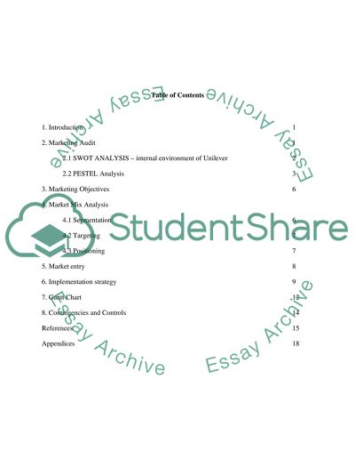 Marketing Strategy for CIF in China