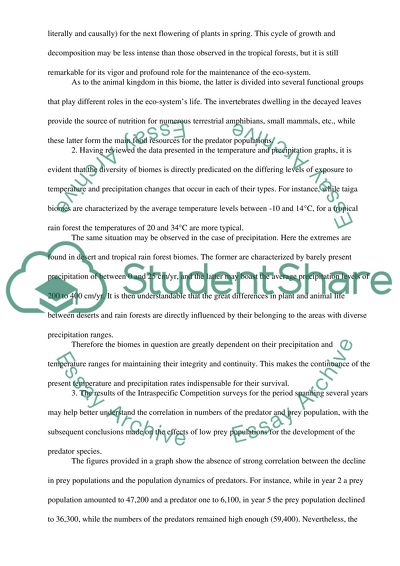 Environment, Resources, and Competition Report