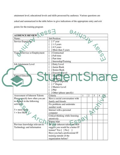 Develop a Training Needs Analysis (TNA) template