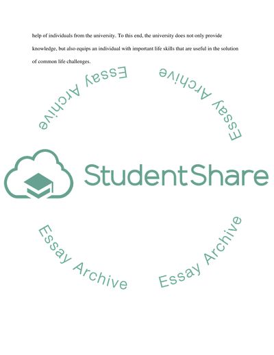 Not only must university students produce scholarly work, they must also acquire and use scholarly habits of the mind. Accept this statement as true and analyze for your peers which habits of the mind you are going to set for yourself as your highest pers