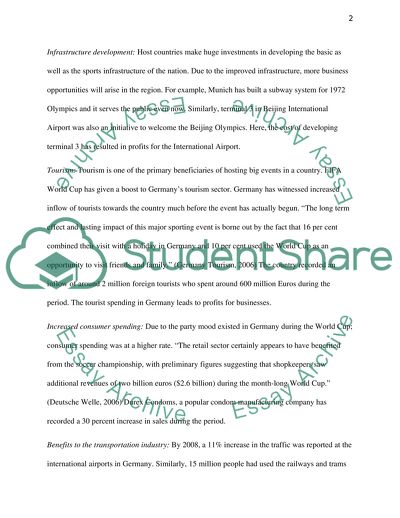 Business of Sports and Entertainment