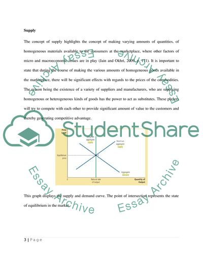 What Causes Change of Supply and How Supply Can Determine Prices