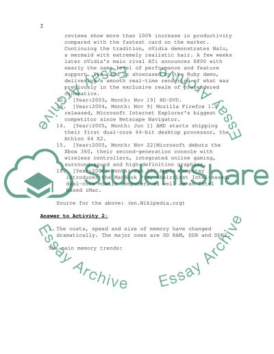 Computer Systems Fundamentals