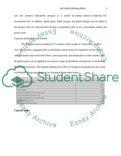 Design of one Operation Unit