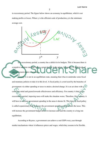 Low Production and High Unemployment