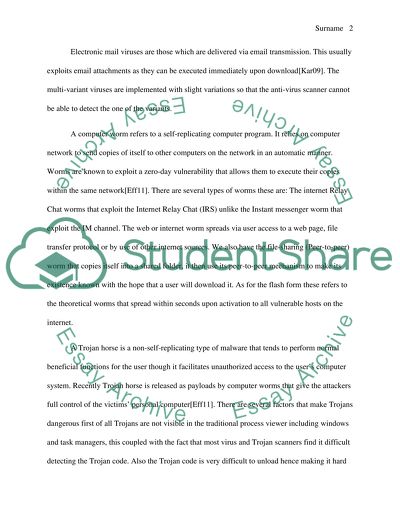 Profit Implications of Malware