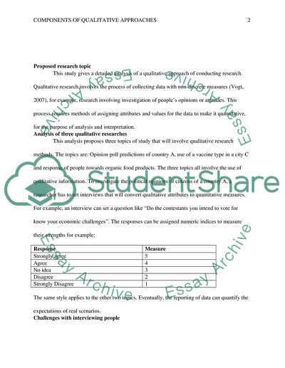 Components of Qualitative Approach