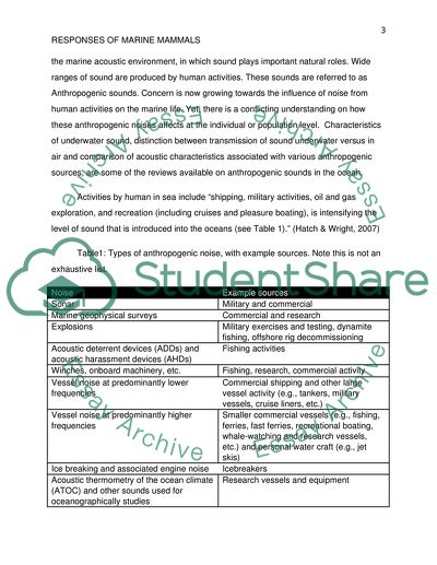 The Effects of Anthropogenic sound on Marine Mammals Research Paper