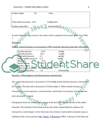 Physiology and metabolism, cardiovascular system, MacMan computer simuklation