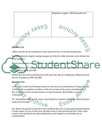 Terminal Communication Agent