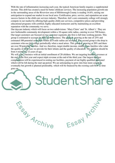 Development Plan for a Day-Care Institution