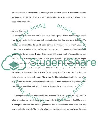 Workplace Conflict Resolution and Effective Collaboration