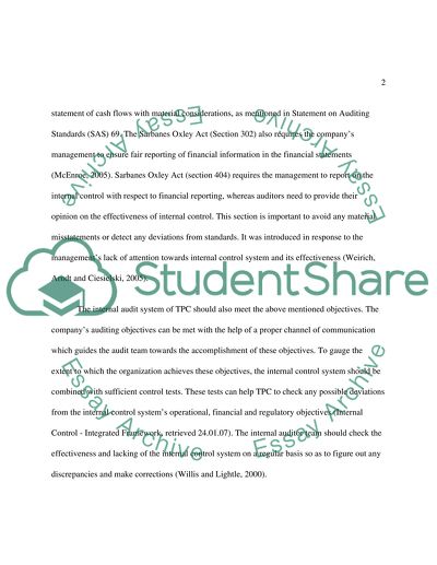 Major Requirements for Company Management