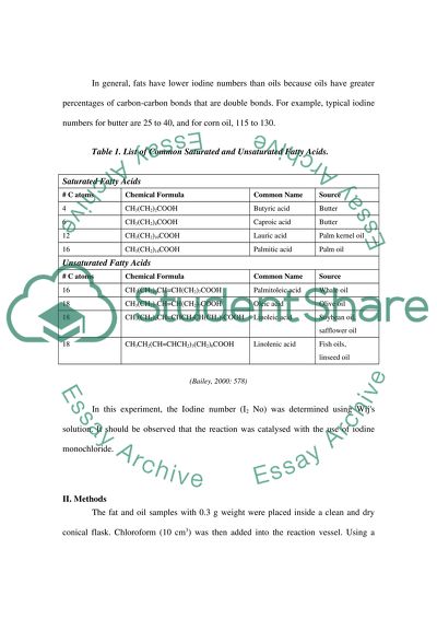 The Iodine Number of an Oil or Fat