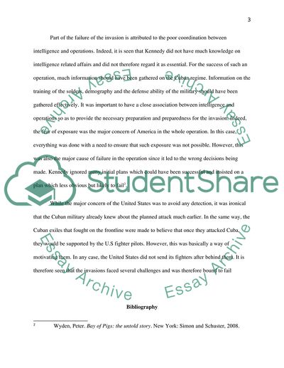 Failure of Bay of Pigs Invasion