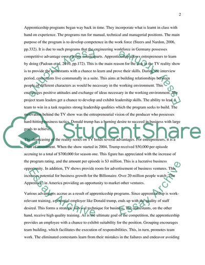 The Apprentice TV Program