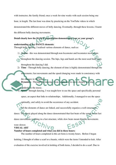 The Music Presentation