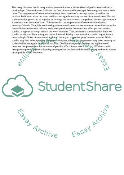 Communication, Conflict and Decision-Making