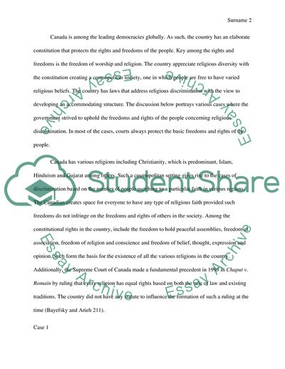 Religious Discrimination of People