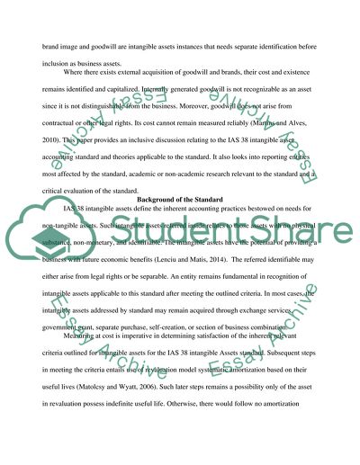 Intangible Assets Management and Evaluation