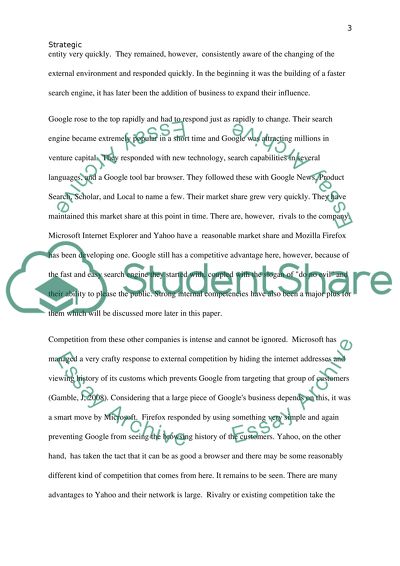 Strategic Management for Professional Practice