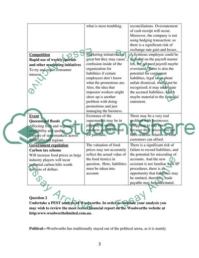 Assurance services and auditing